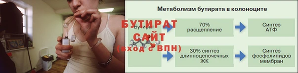 марки nbome Пересвет